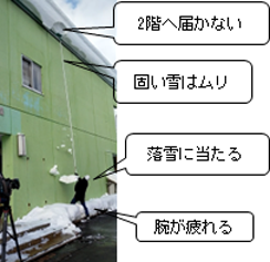 こんなお悩みございませんか？