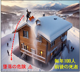 こんなお悩みございませんか？