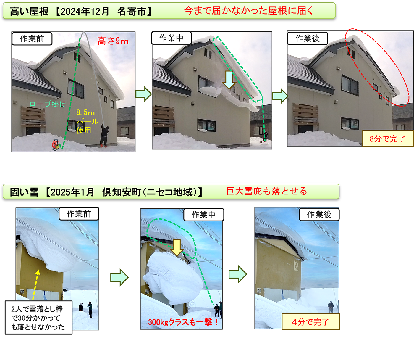 ナイアガラカット