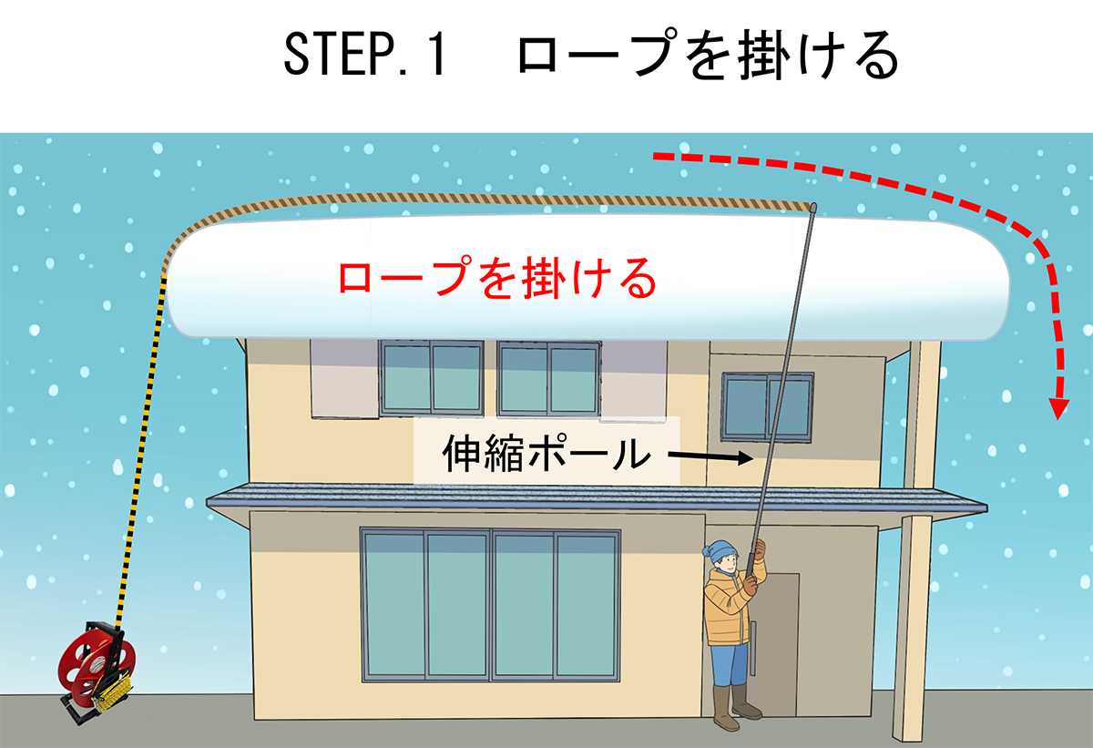 ロープを掛ける