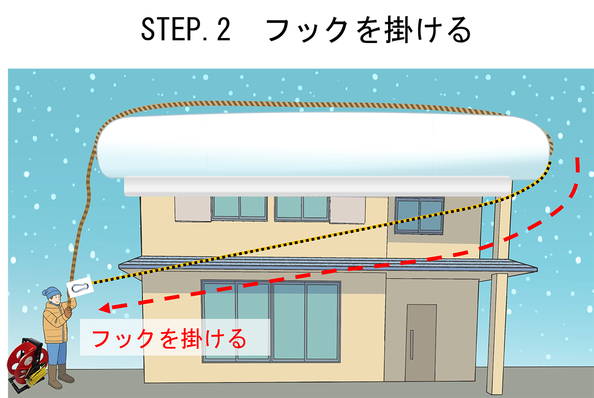 ロープを引いて雪庇を落とす