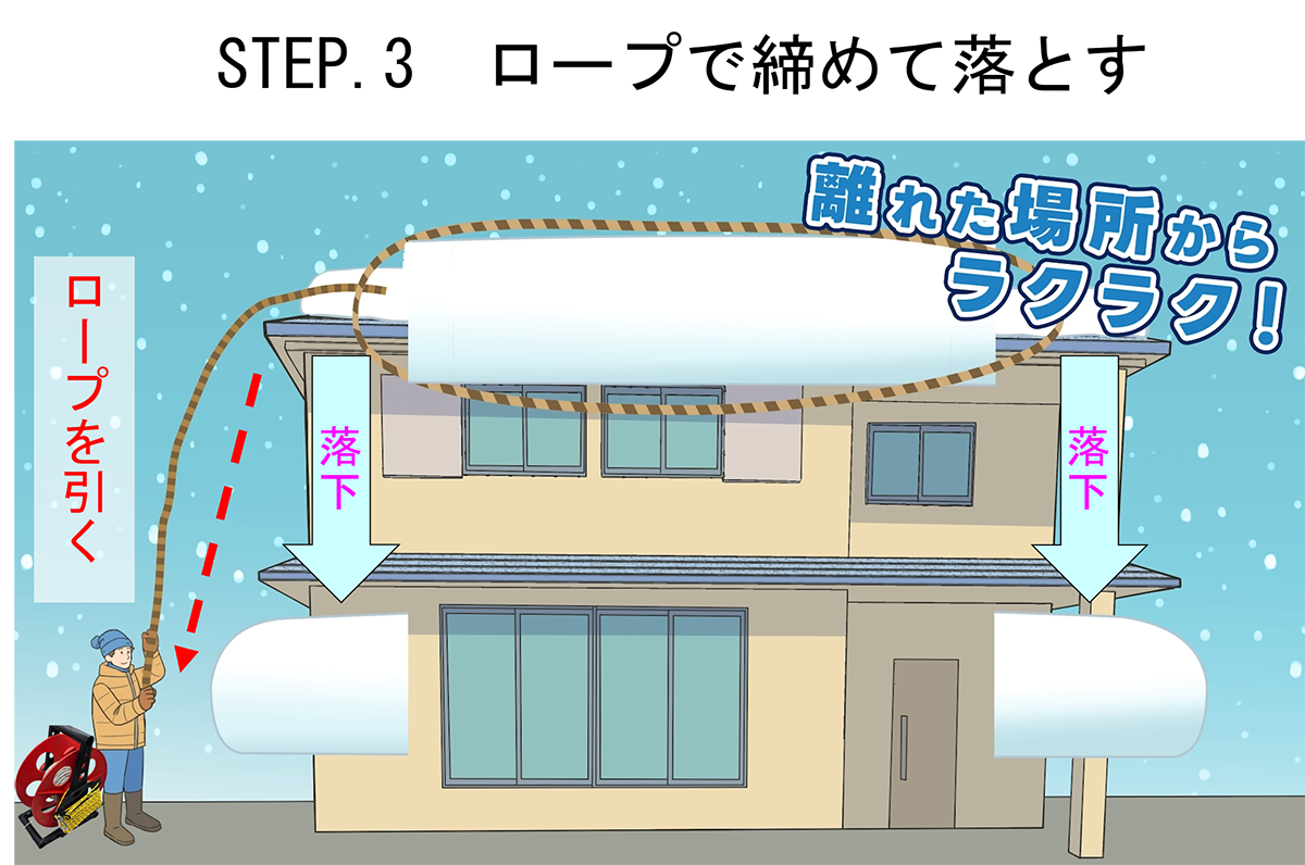 ロープを引いて雪庇を落とす
