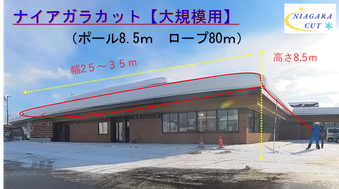 ナイアガラカット大規模用