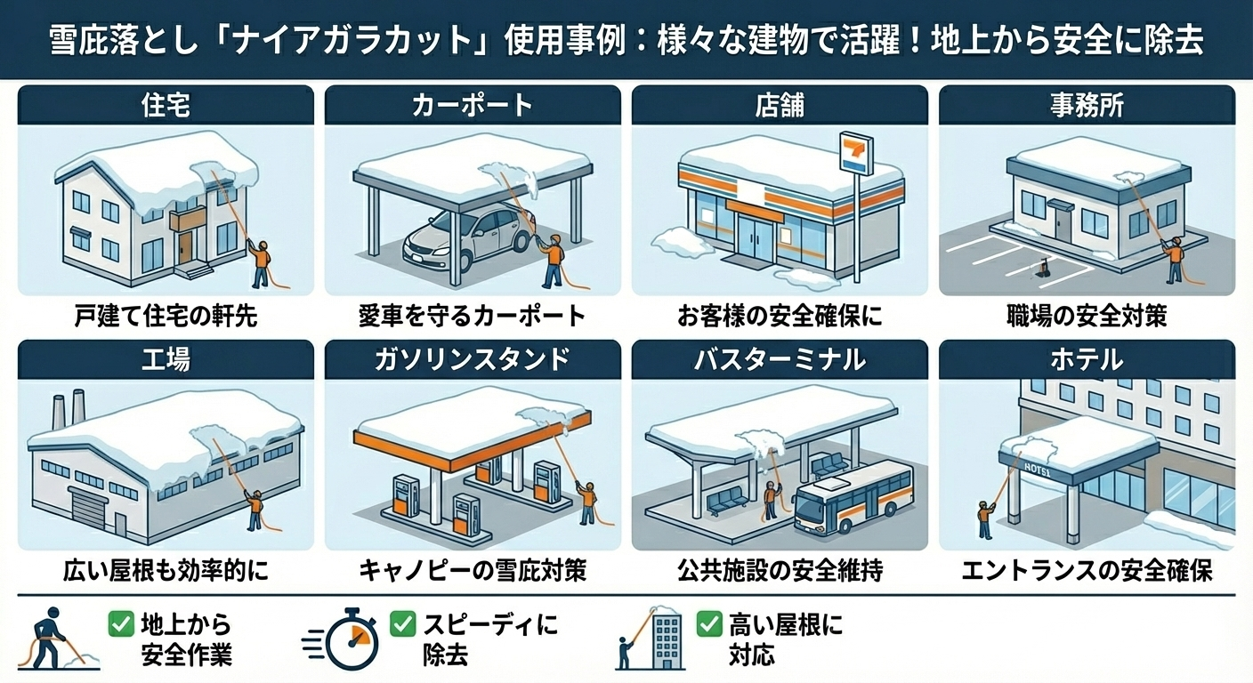 おかげさまで販売サイトの部門別で第一位獲得し、星4.7の高評価も頂いております